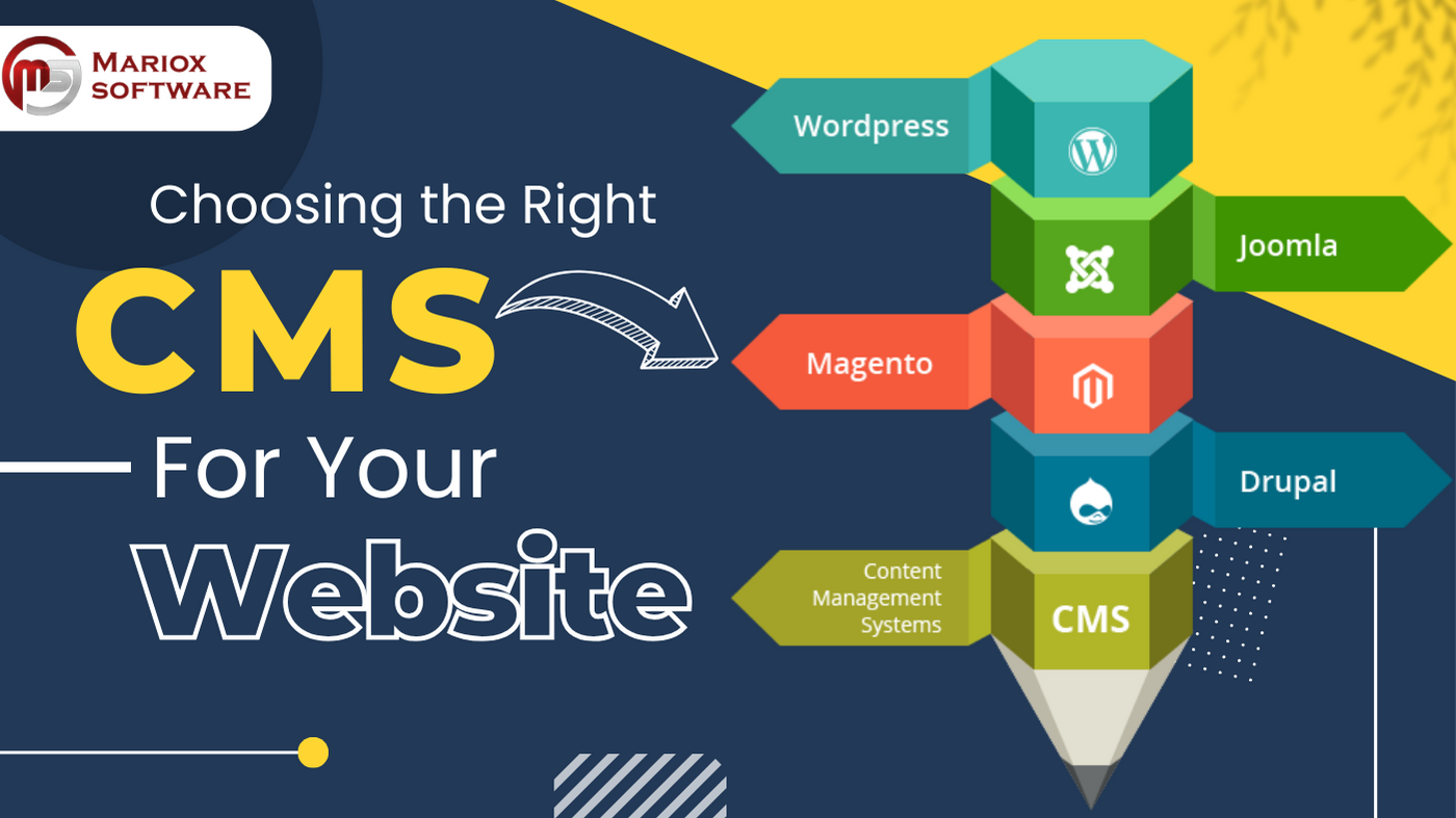 Choosing the Right Content Management System (CMS) for Your Website